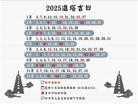 進塔吉日2023|【2023進塔吉日】正確挑選吉日！2023年最新進塔好。